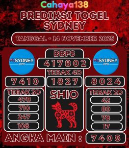 Prediksi Togel Jitu Cahaya138
