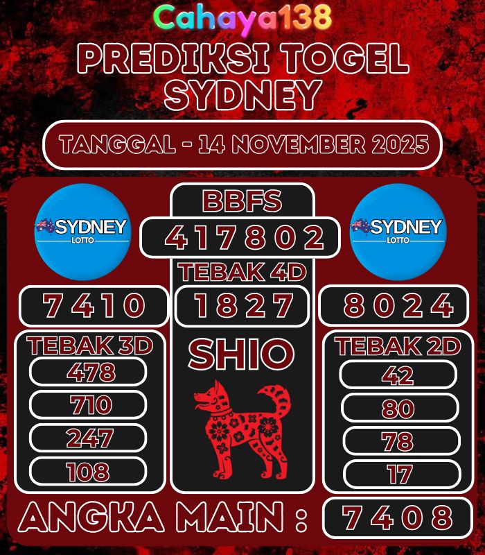 Prediksi Togel Jitu Cahaya138
