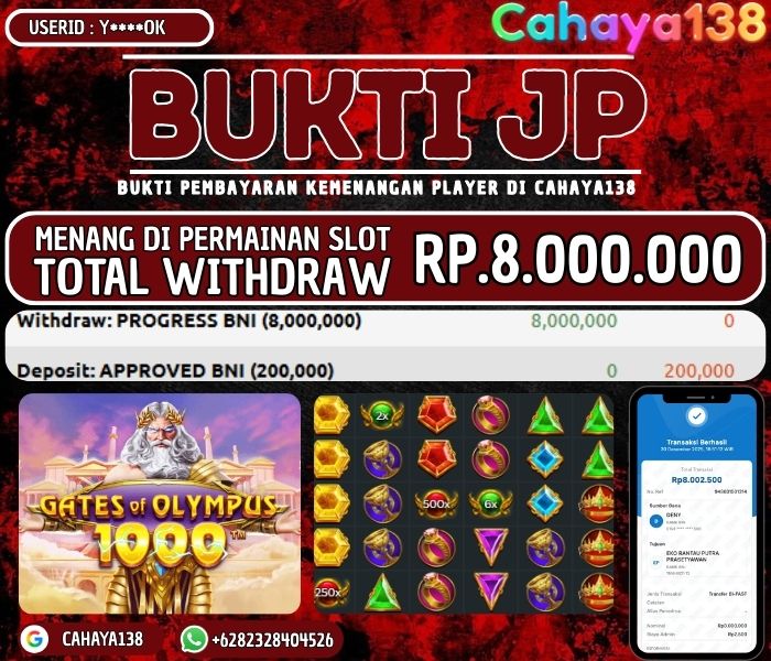Bukti Kemenangan Cahaya138